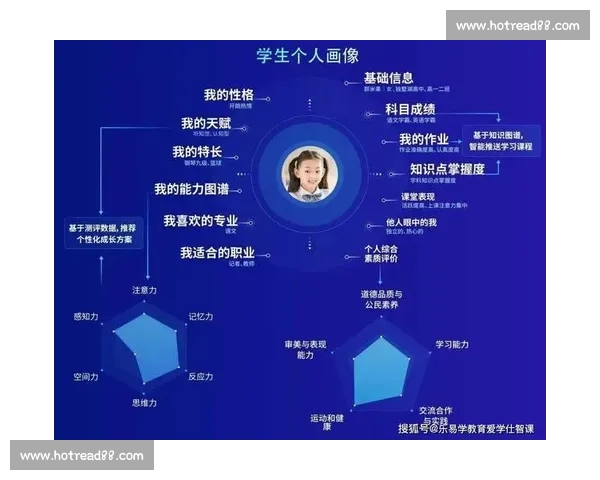 提升个体认知与适应性的全面学习能力发展策略探索