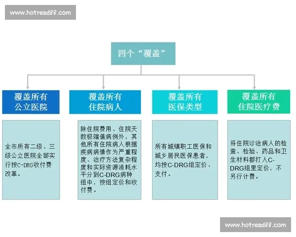 新时代体育教育体系改革与青少年全面健康发展协同创新路径研究